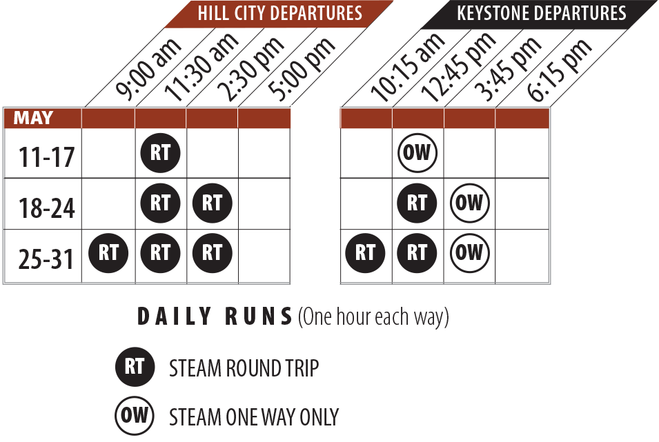 Train Schedule 1880 Train 2024 Season